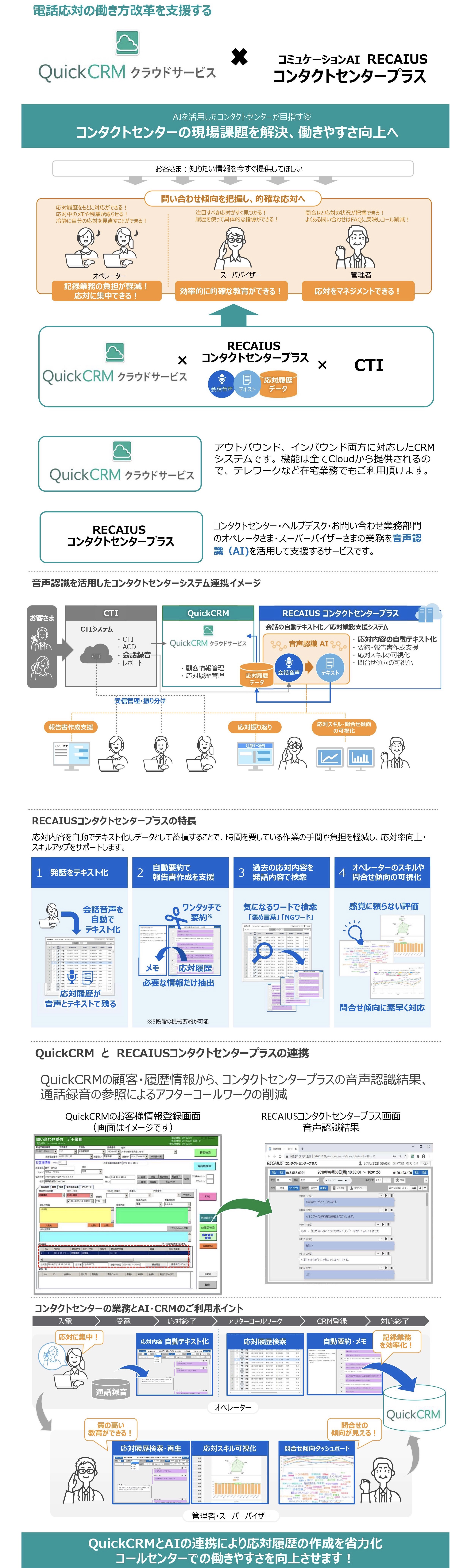QuickCRM×RECAIUS