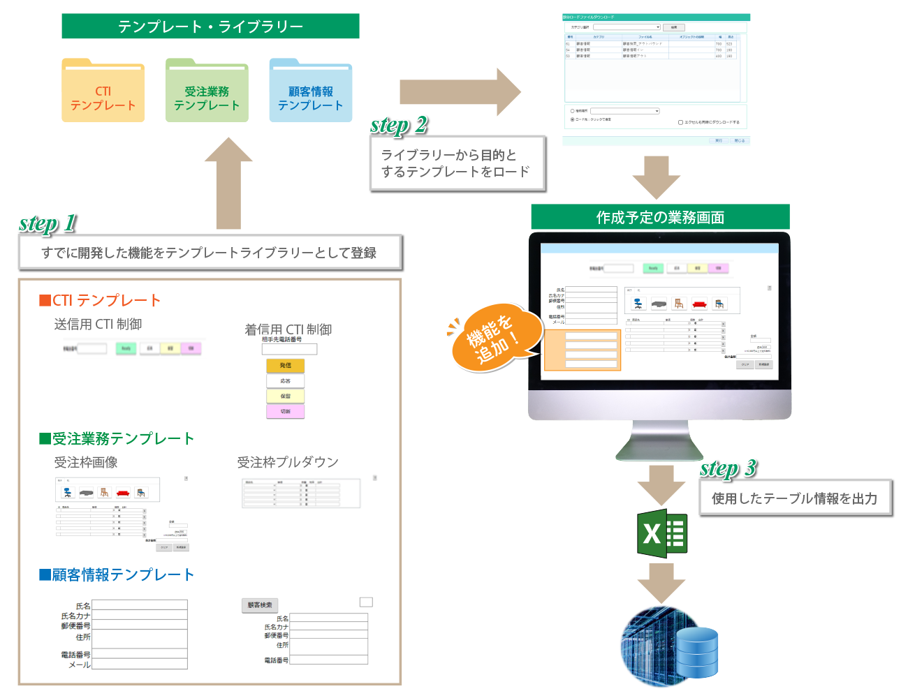 ライブラリー機能を利用して新しい業務画面を作成する