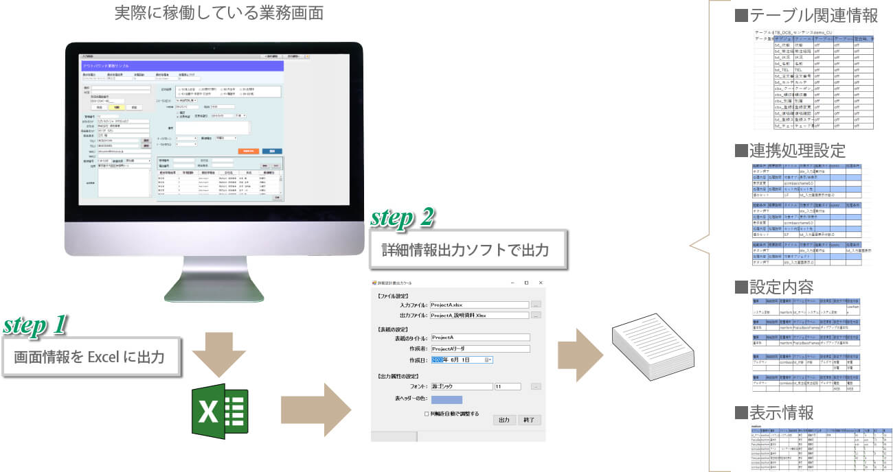 リリース後の業務画面の詳細説明資料を出力する機能