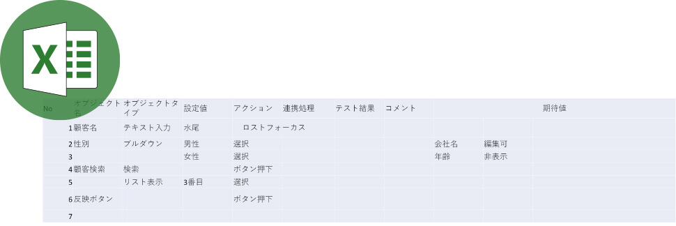 テスト計画書の作成
