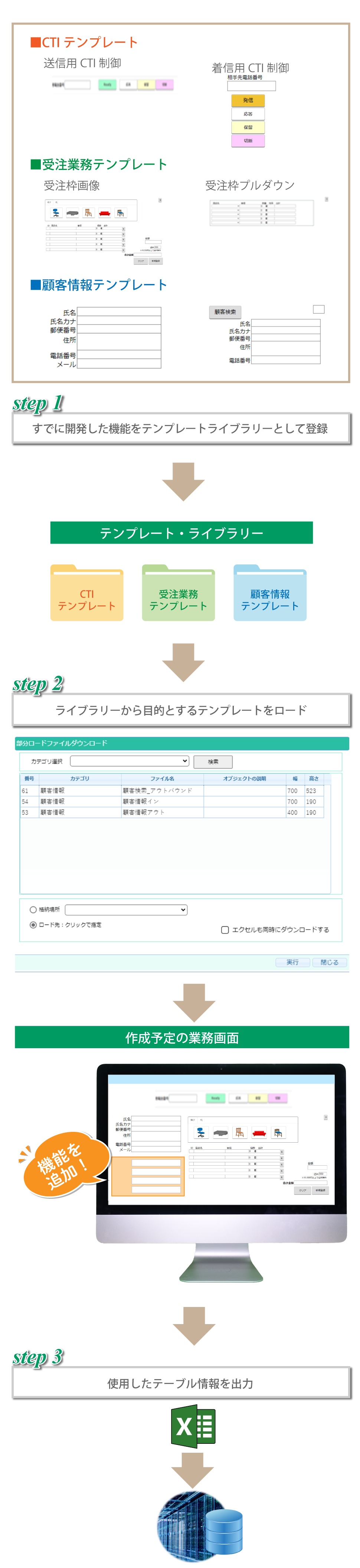 ライブラリー機能を利用して新しい業務画面を作成する
