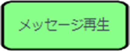 メッセージ再生