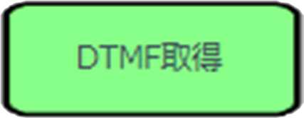 DTMF取得