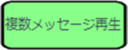 複数メッセージ再生