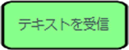 テキストを受信