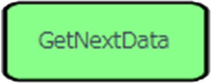 GetNextData