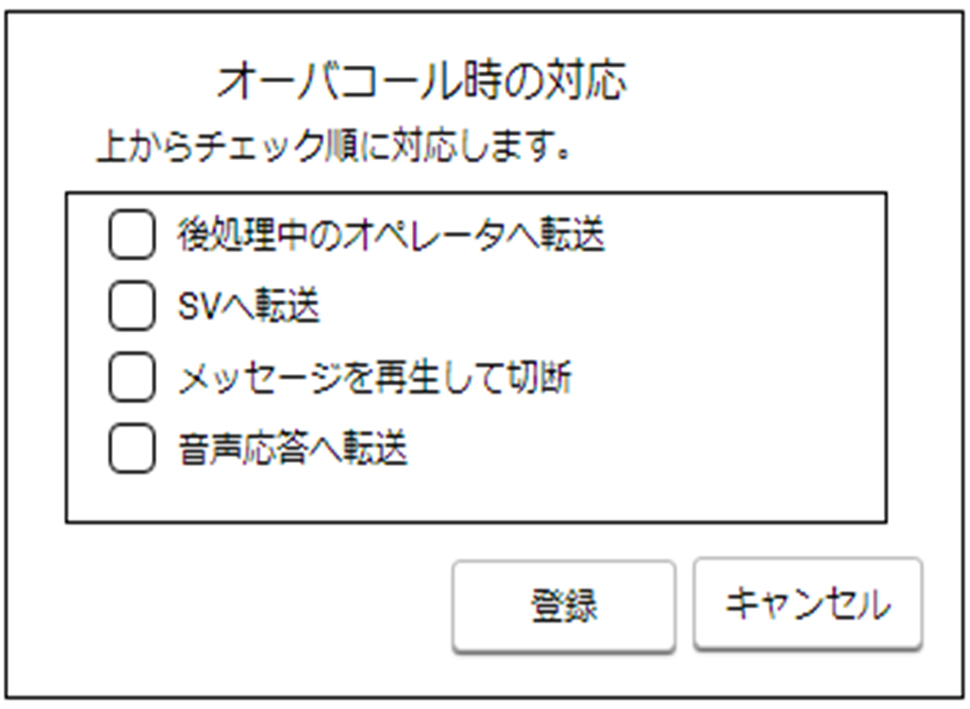 オーバーコール時の対応